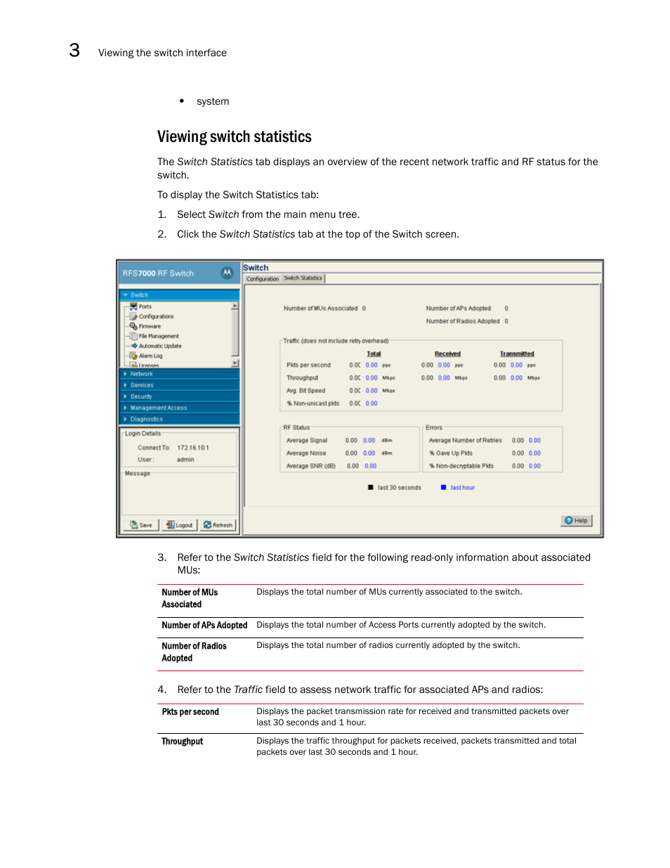 Viewing switch statistics | Brocade Mobility RFS7000-GR Controller System Reference Guide (Supporting software release 4.1.0.0-040GR and later) User Manual | Page 58 / 556