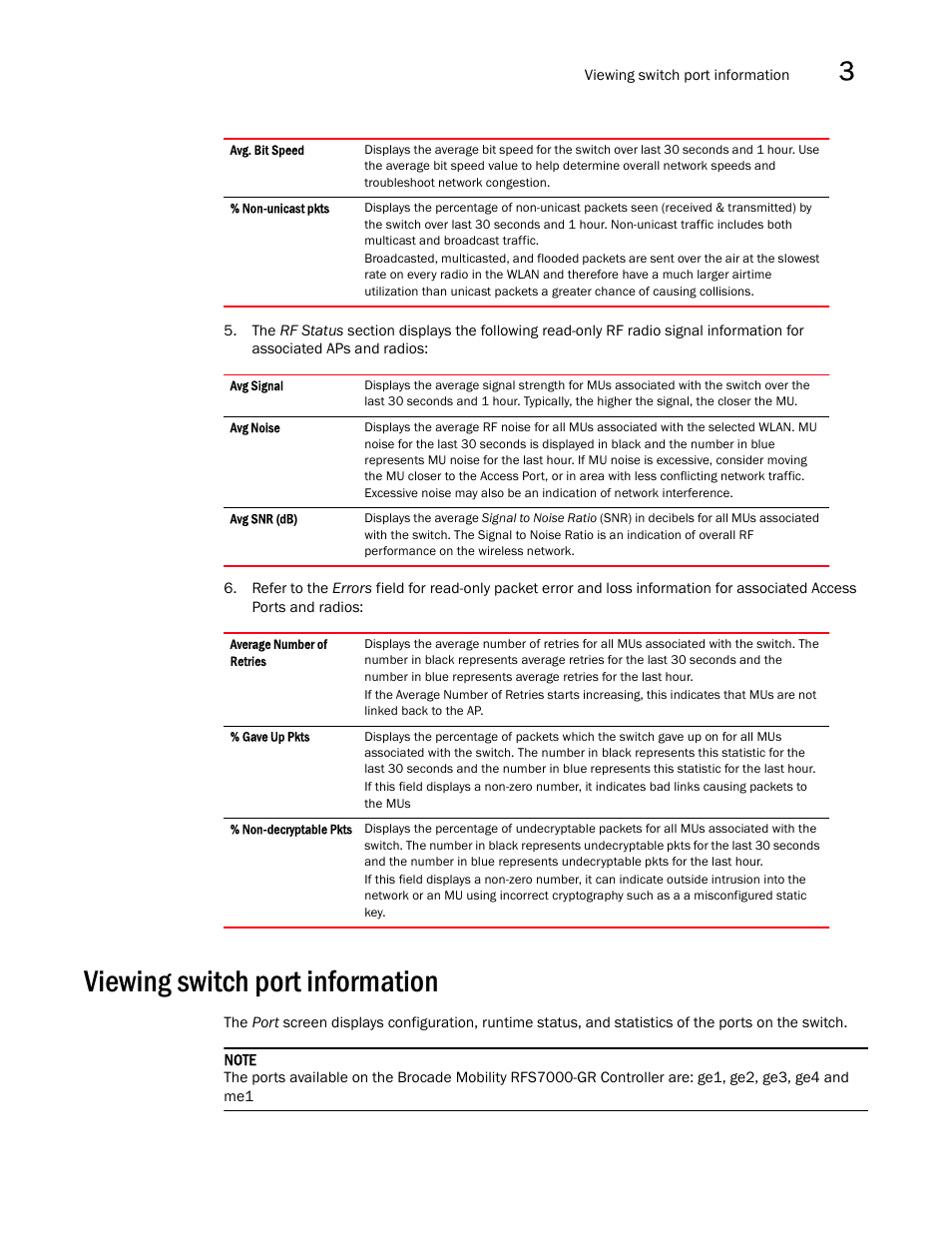 Viewing switch port information | Brocade Mobility RFS7000-GR Controller System Reference Guide (Supporting software release 4.1.0.0-040GR and later) User Manual | Page 59 / 556