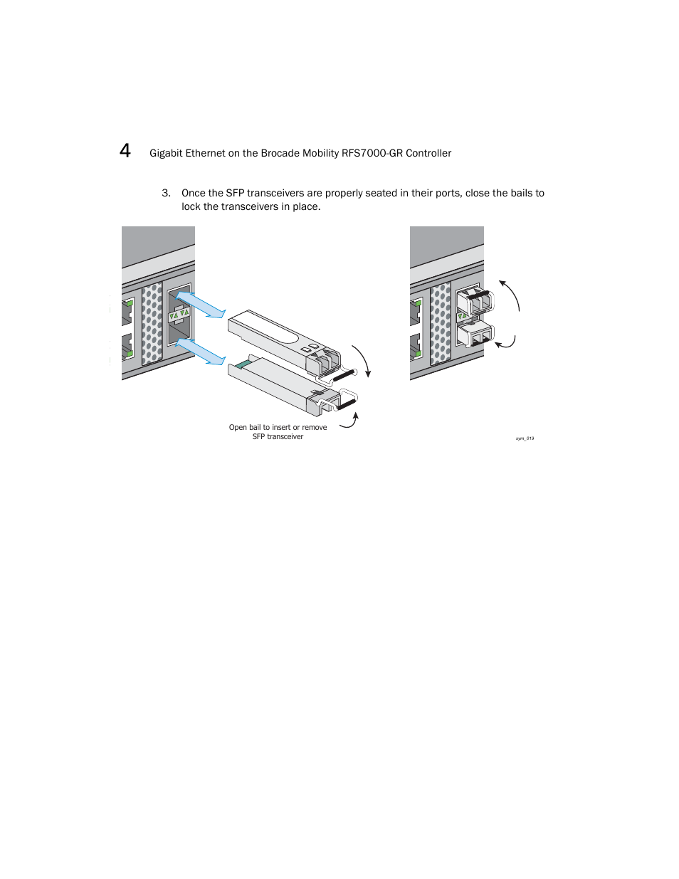 Brocade Mobility RFS7000-GR Controller Installation Guide (Supporting software release 4.1.0.0-040GR and later) User Manual | Page 26 / 43