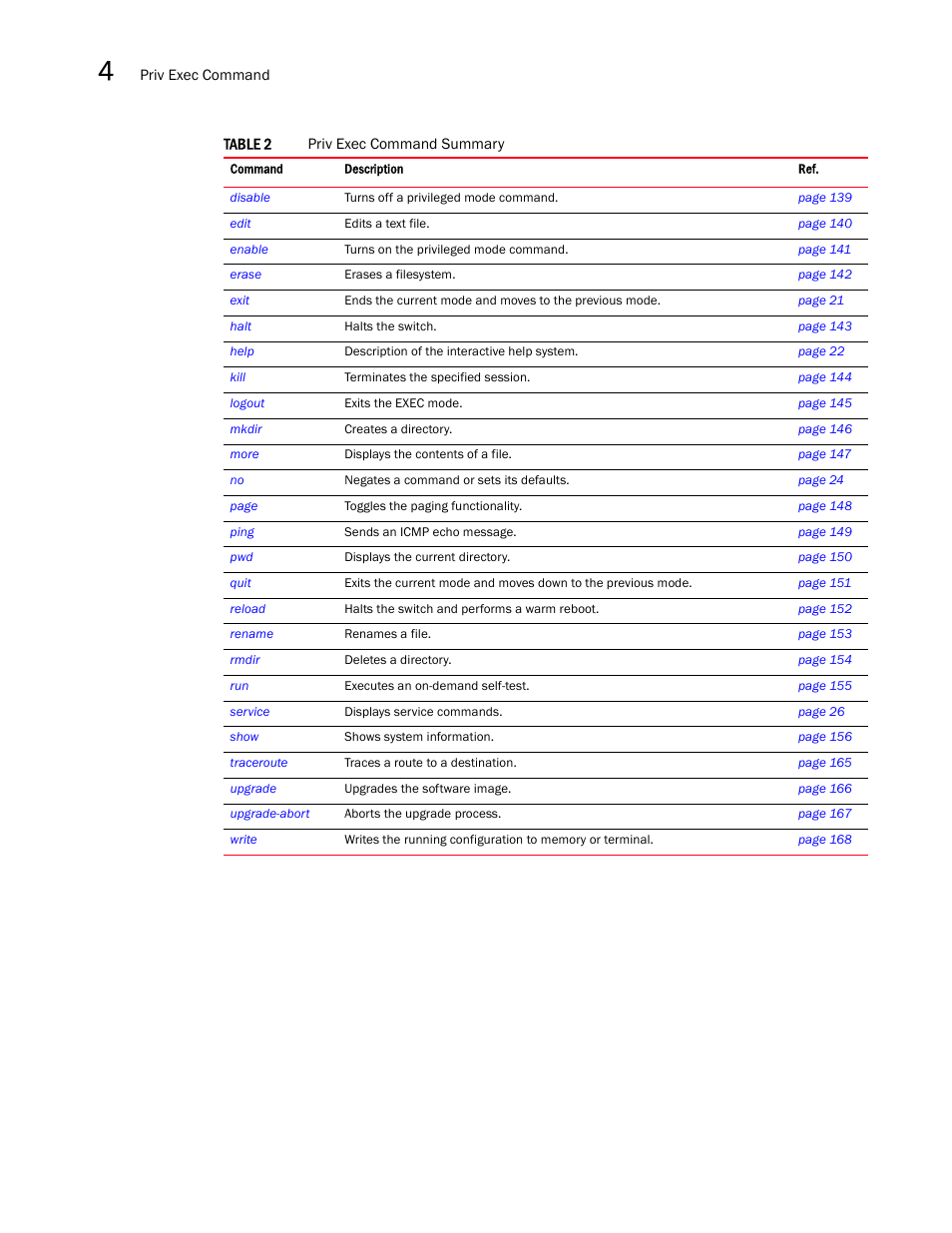 Brocade Mobility RFS7000-GR Controller CLI Reference Guide (Supporting software release 4.1.0.0-040GR and later) User Manual | Page 138 / 607