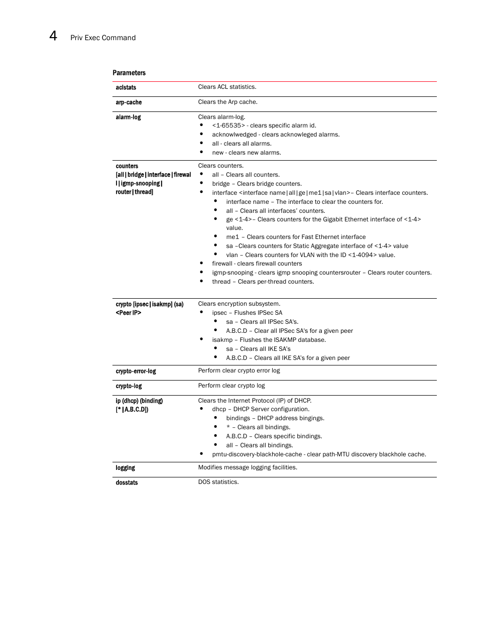 Brocade Mobility RFS7000-GR Controller CLI Reference Guide (Supporting software release 4.1.0.0-040GR and later) User Manual | Page 144 / 607