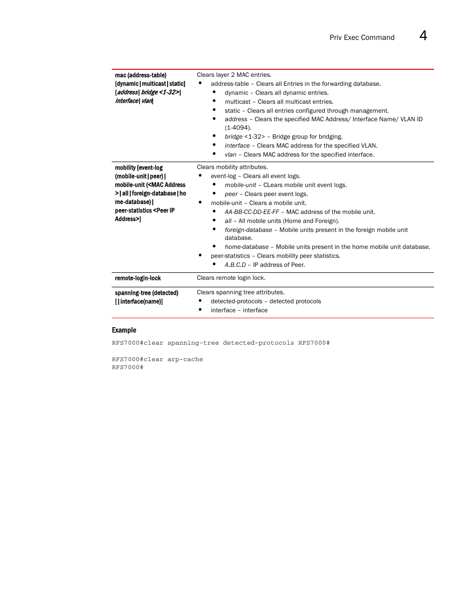 Brocade Mobility RFS7000-GR Controller CLI Reference Guide (Supporting software release 4.1.0.0-040GR and later) User Manual | Page 145 / 607