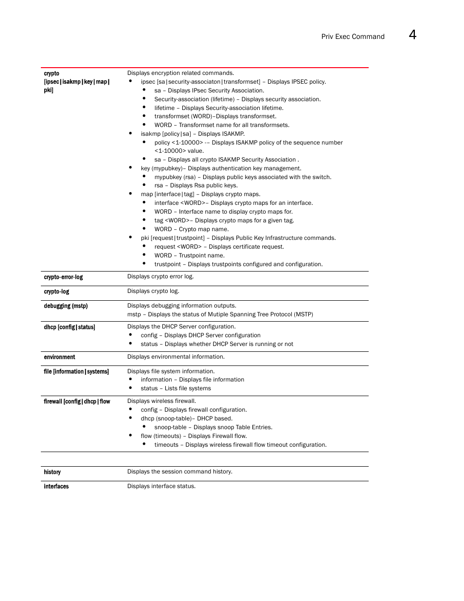 Brocade Mobility RFS7000-GR Controller CLI Reference Guide (Supporting software release 4.1.0.0-040GR and later) User Manual | Page 171 / 607