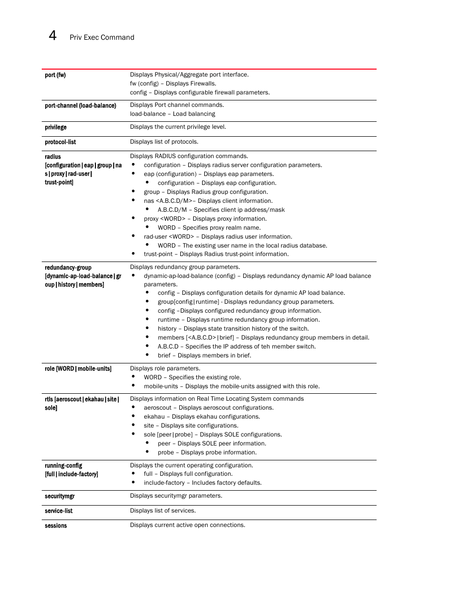 Brocade Mobility RFS7000-GR Controller CLI Reference Guide (Supporting software release 4.1.0.0-040GR and later) User Manual | Page 174 / 607