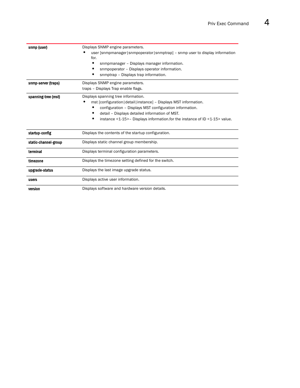 Brocade Mobility RFS7000-GR Controller CLI Reference Guide (Supporting software release 4.1.0.0-040GR and later) User Manual | Page 175 / 607