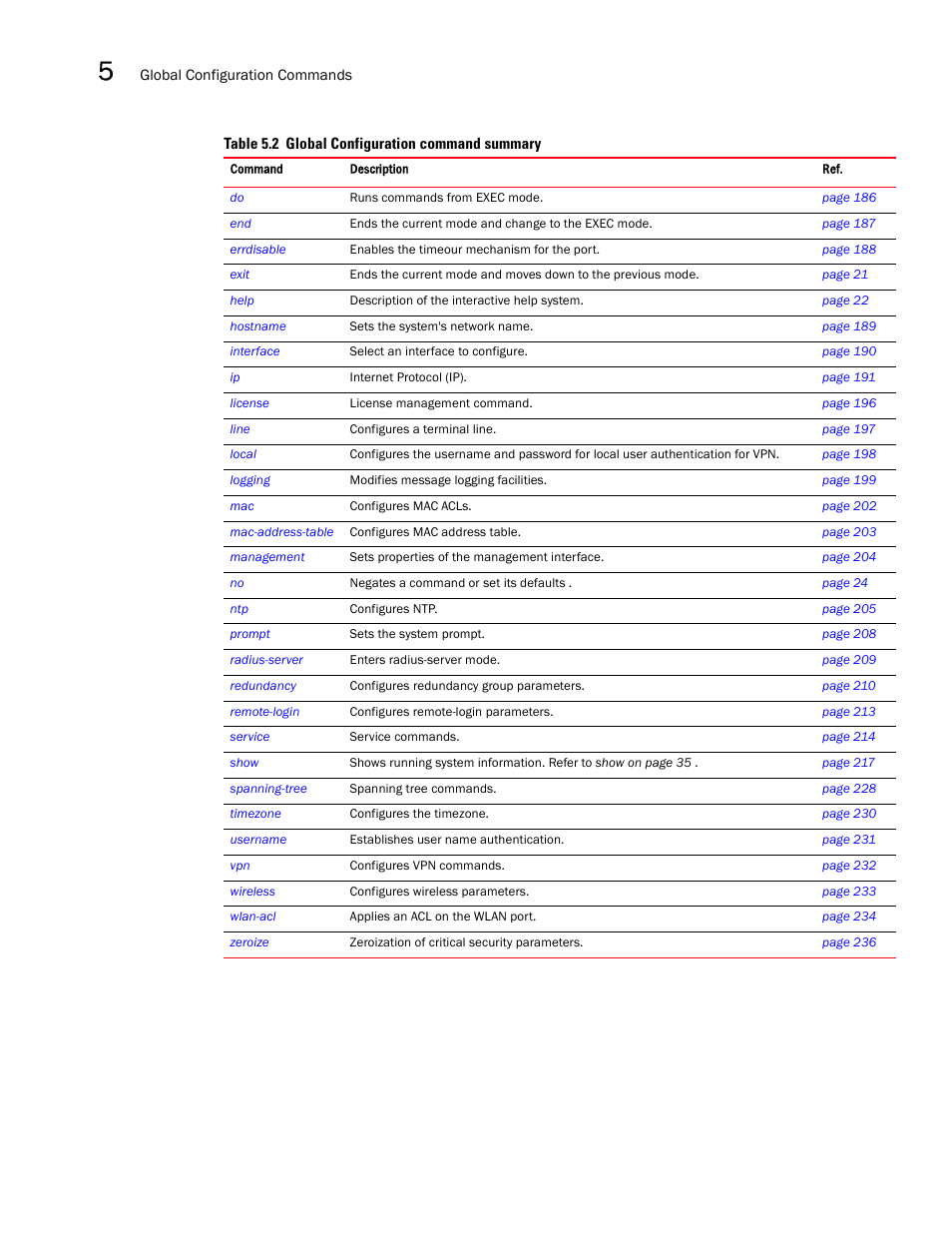 Brocade Mobility RFS7000-GR Controller CLI Reference Guide (Supporting software release 4.1.0.0-040GR and later) User Manual | Page 184 / 607