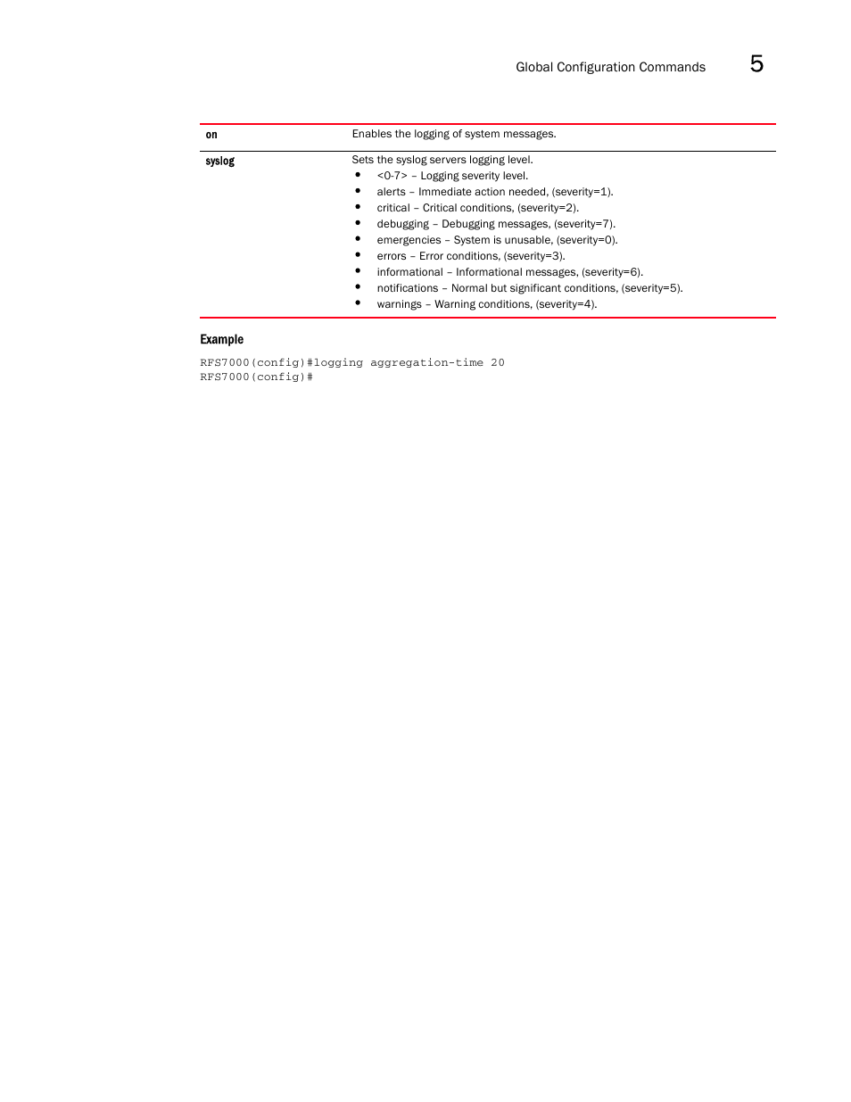 Brocade Mobility RFS7000-GR Controller CLI Reference Guide (Supporting software release 4.1.0.0-040GR and later) User Manual | Page 215 / 607