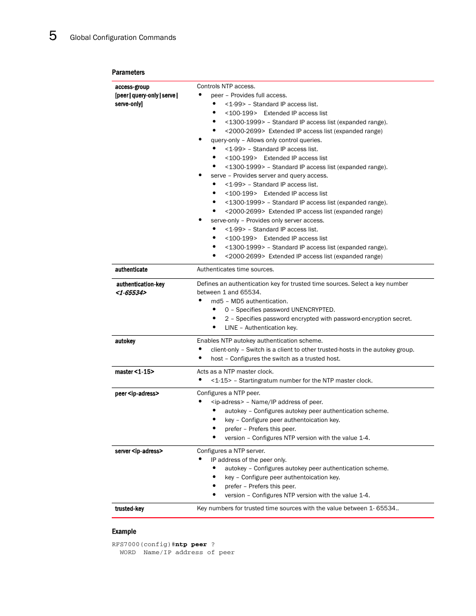 Brocade Mobility RFS7000-GR Controller CLI Reference Guide (Supporting software release 4.1.0.0-040GR and later) User Manual | Page 220 / 607