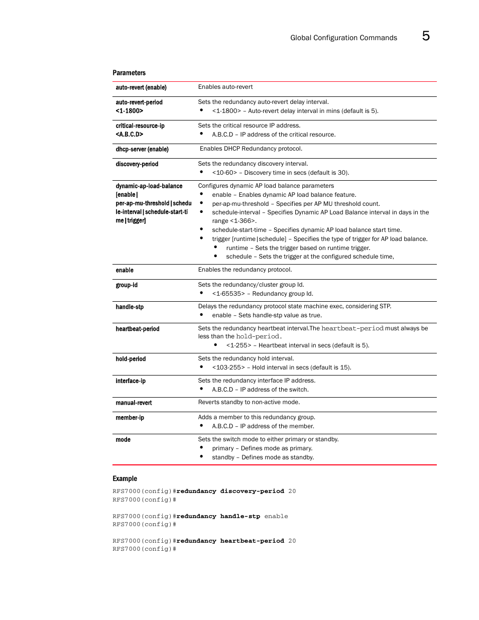 Brocade Mobility RFS7000-GR Controller CLI Reference Guide (Supporting software release 4.1.0.0-040GR and later) User Manual | Page 225 / 607