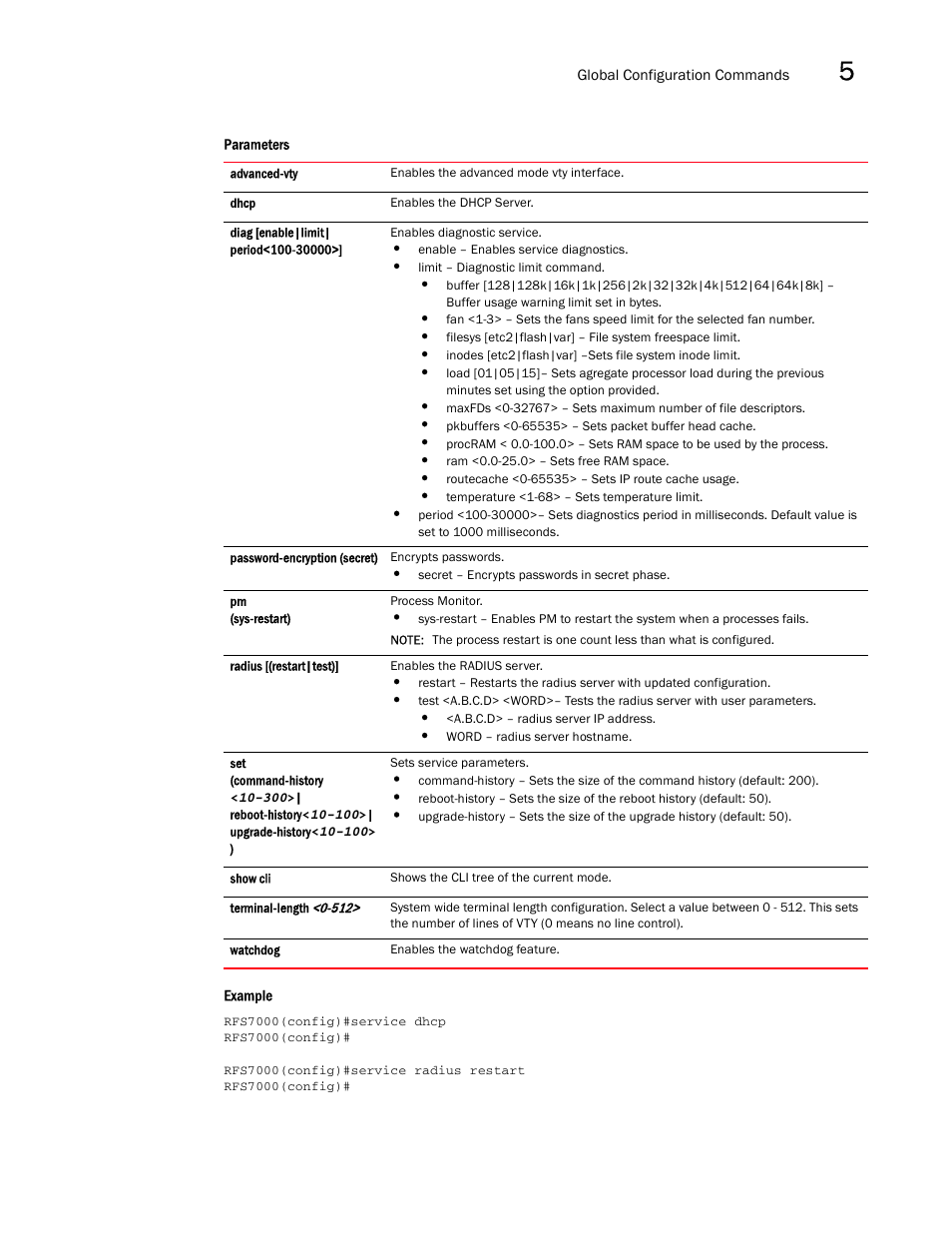 Brocade Mobility RFS7000-GR Controller CLI Reference Guide (Supporting software release 4.1.0.0-040GR and later) User Manual | Page 229 / 607