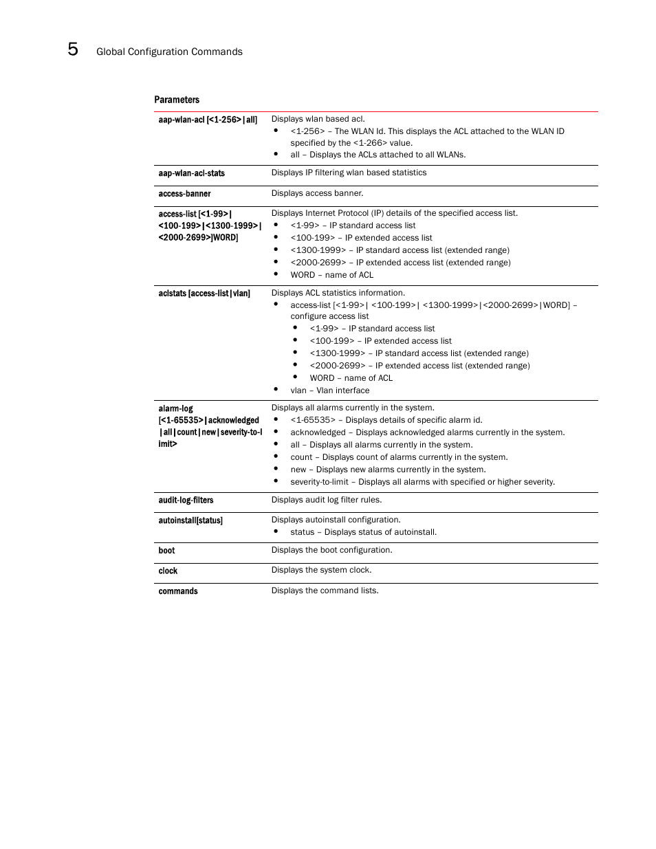 Brocade Mobility RFS7000-GR Controller CLI Reference Guide (Supporting software release 4.1.0.0-040GR and later) User Manual | Page 232 / 607