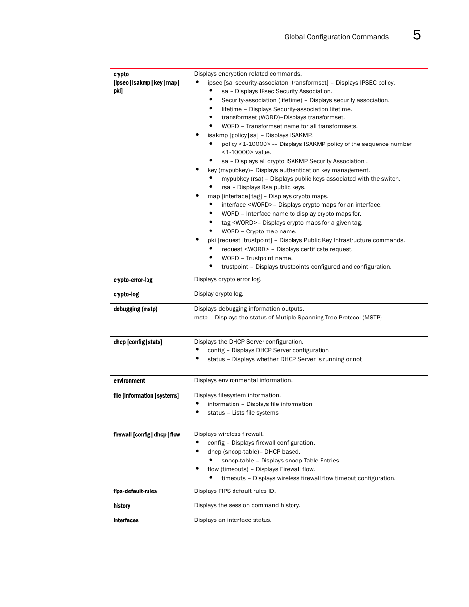 Brocade Mobility RFS7000-GR Controller CLI Reference Guide (Supporting software release 4.1.0.0-040GR and later) User Manual | Page 233 / 607