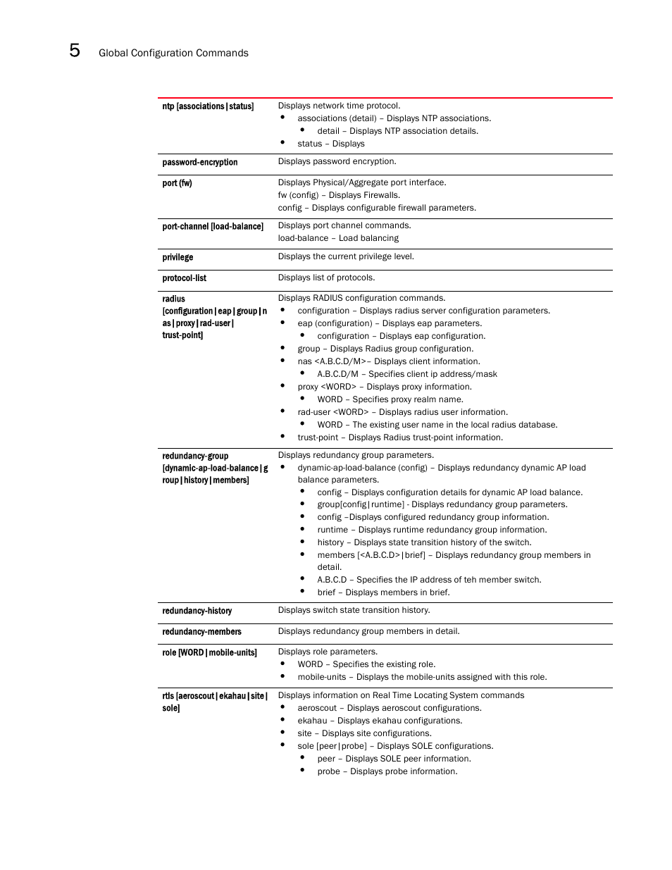 Brocade Mobility RFS7000-GR Controller CLI Reference Guide (Supporting software release 4.1.0.0-040GR and later) User Manual | Page 236 / 607
