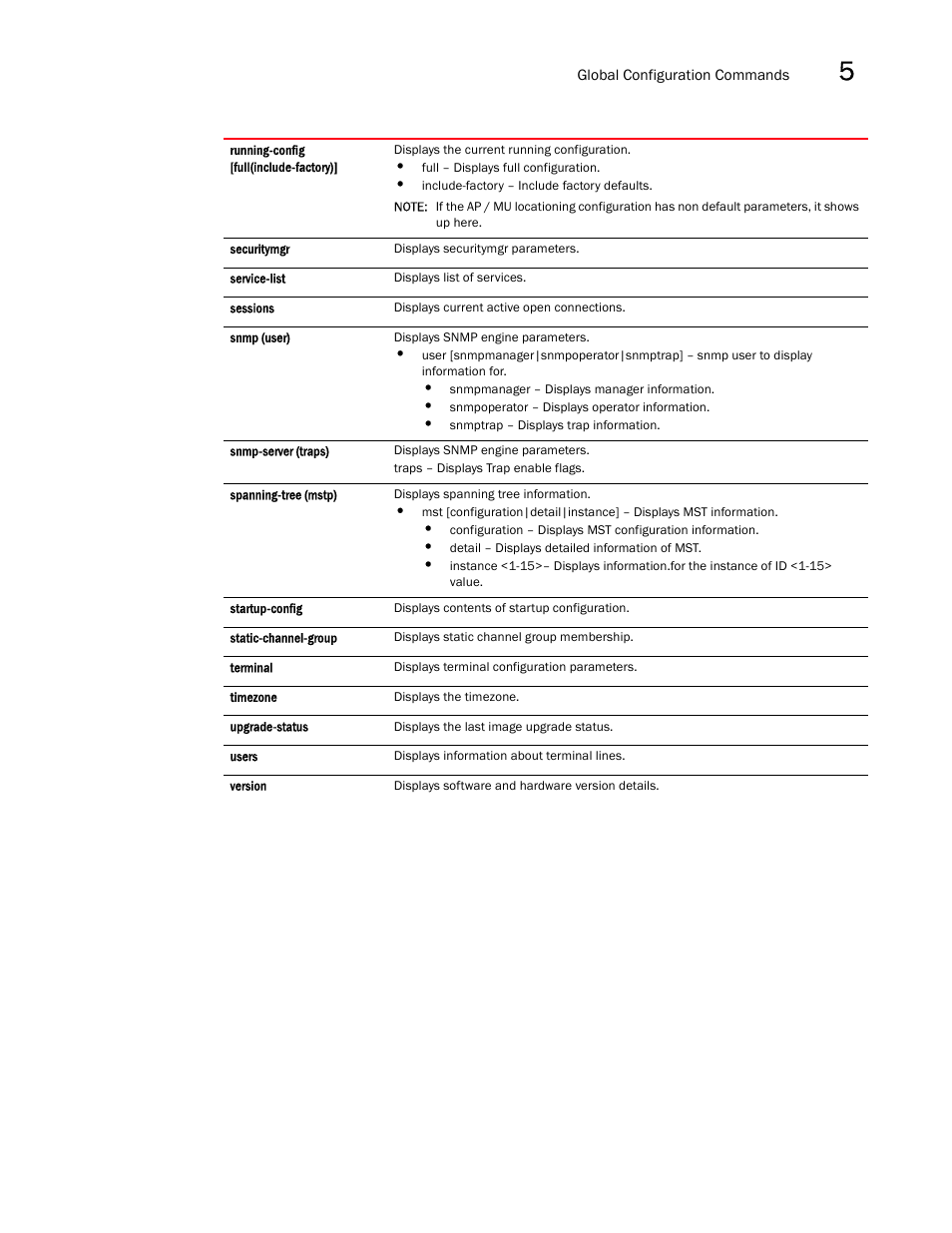 Brocade Mobility RFS7000-GR Controller CLI Reference Guide (Supporting software release 4.1.0.0-040GR and later) User Manual | Page 237 / 607