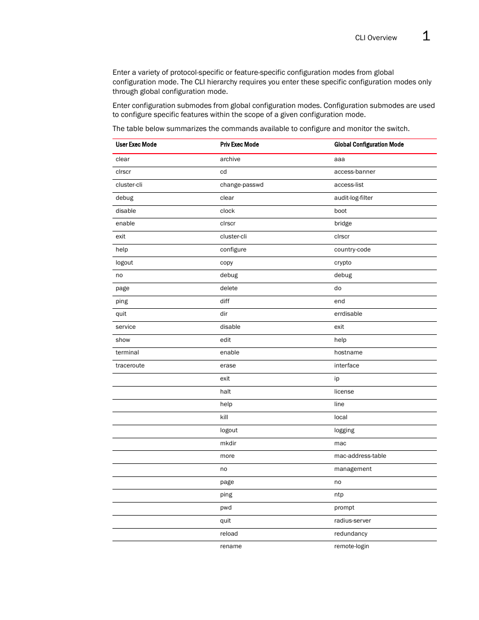 Brocade Mobility RFS7000-GR Controller CLI Reference Guide (Supporting software release 4.1.0.0-040GR and later) User Manual | Page 25 / 607