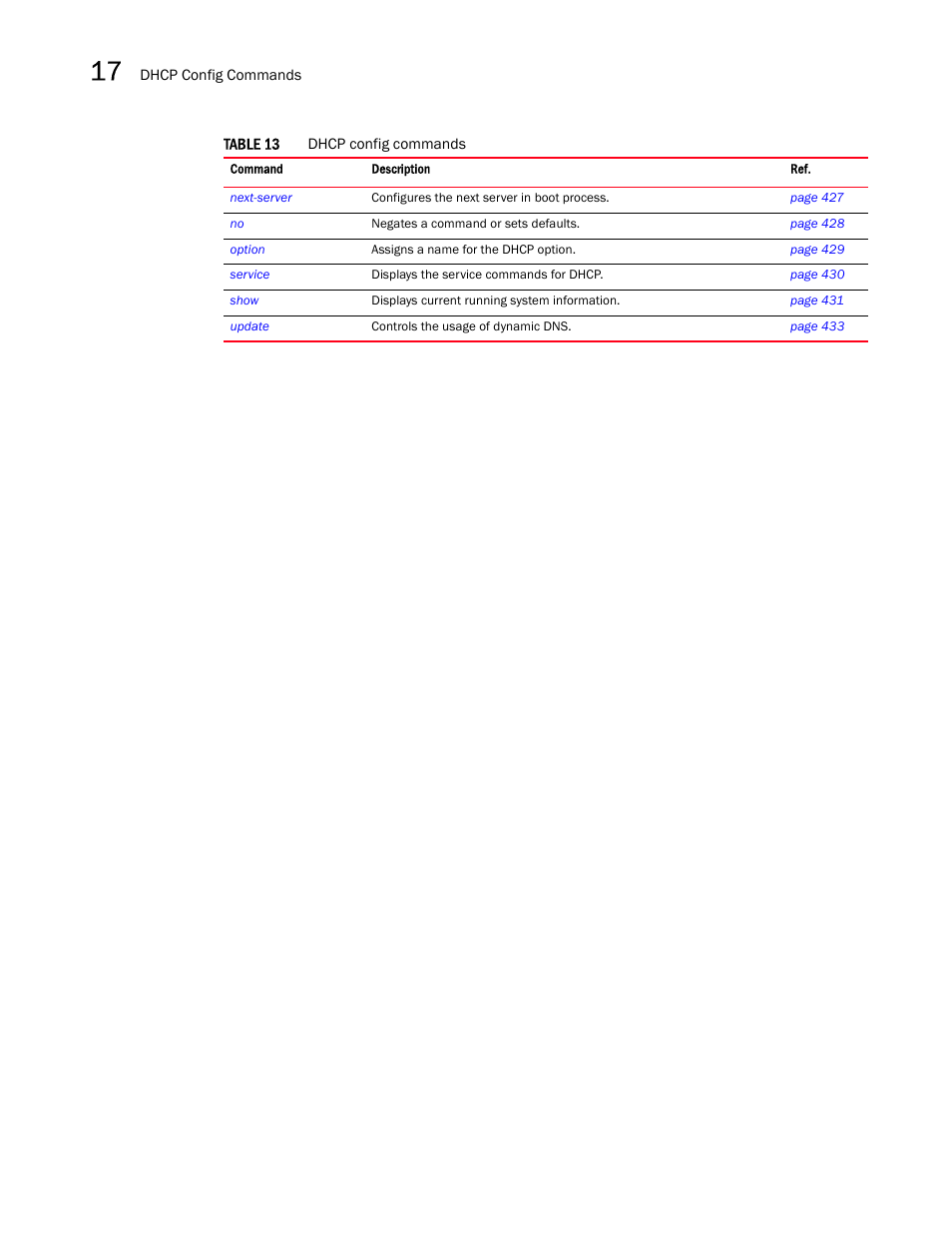 Brocade Mobility RFS7000-GR Controller CLI Reference Guide (Supporting software release 4.1.0.0-040GR and later) User Manual | Page 416 / 607