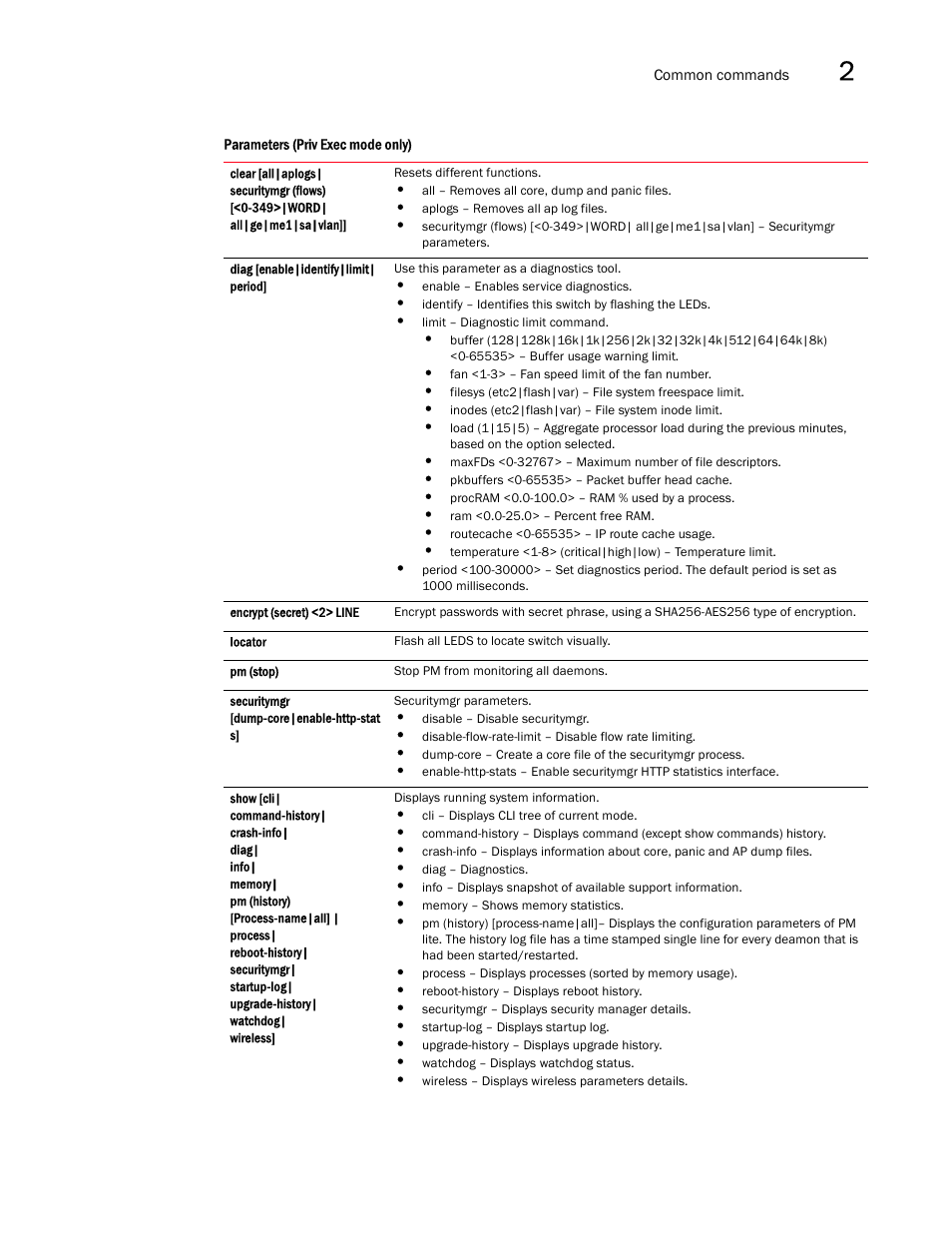 Brocade Mobility RFS7000-GR Controller CLI Reference Guide (Supporting software release 4.1.0.0-040GR and later) User Manual | Page 45 / 607