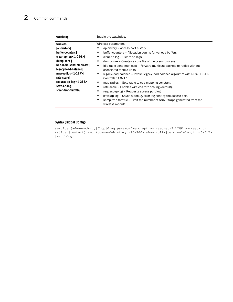 Brocade Mobility RFS7000-GR Controller CLI Reference Guide (Supporting software release 4.1.0.0-040GR and later) User Manual | Page 46 / 607