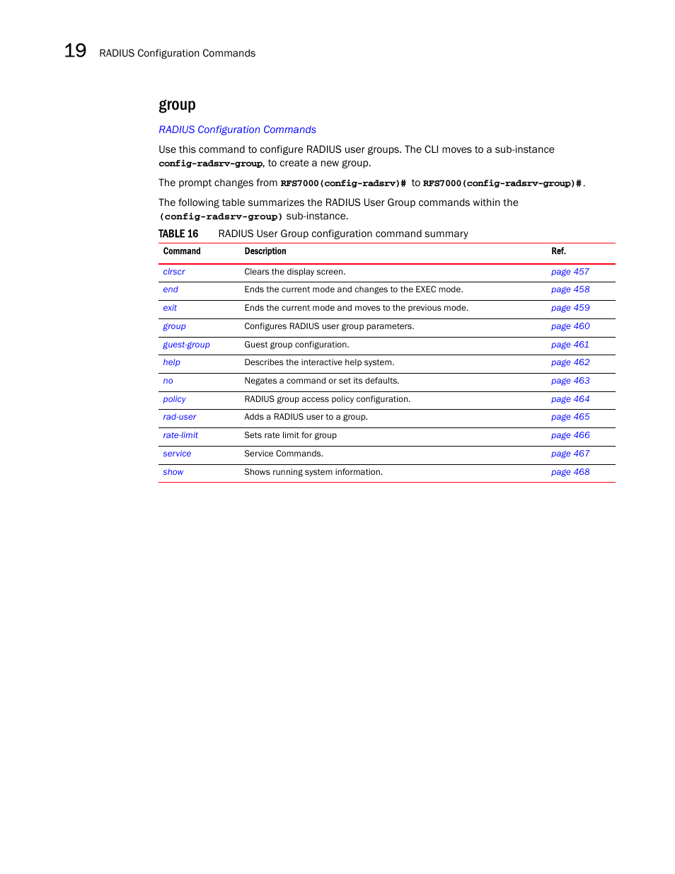 Group | Brocade Mobility RFS7000-GR Controller CLI Reference Guide (Supporting software release 4.1.0.0-040GR and later) User Manual | Page 470 / 607