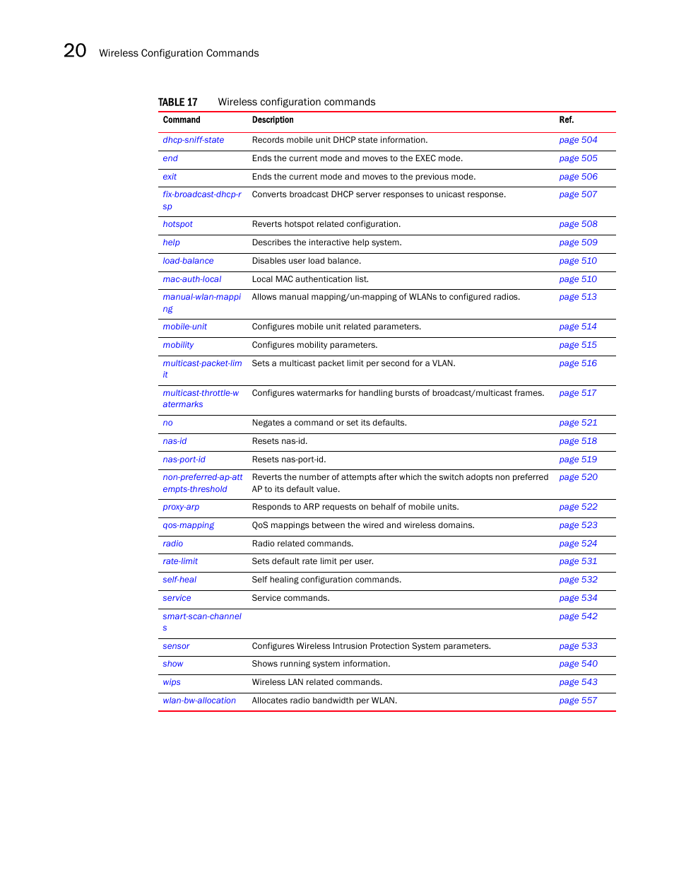 Brocade Mobility RFS7000-GR Controller CLI Reference Guide (Supporting software release 4.1.0.0-040GR and later) User Manual | Page 498 / 607