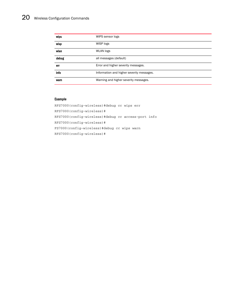 Brocade Mobility RFS7000-GR Controller CLI Reference Guide (Supporting software release 4.1.0.0-040GR and later) User Manual | Page 516 / 607
