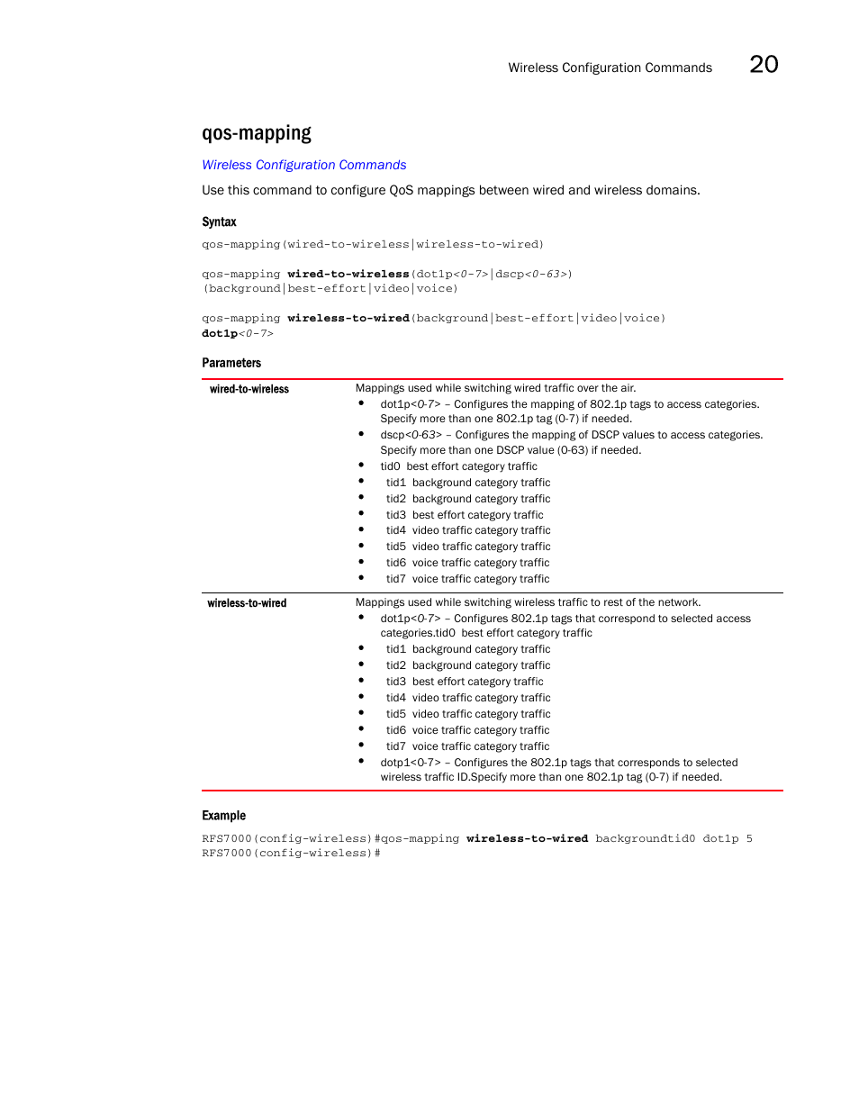 Qos-mapping | Brocade Mobility RFS7000-GR Controller CLI Reference Guide (Supporting software release 4.1.0.0-040GR and later) User Manual | Page 537 / 607