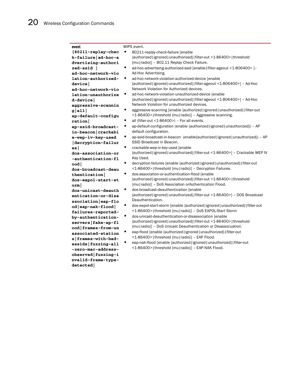Brocade Mobility RFS7000-GR Controller CLI Reference Guide (Supporting software release 4.1.0.0-040GR and later) User Manual | Page 558 / 607
