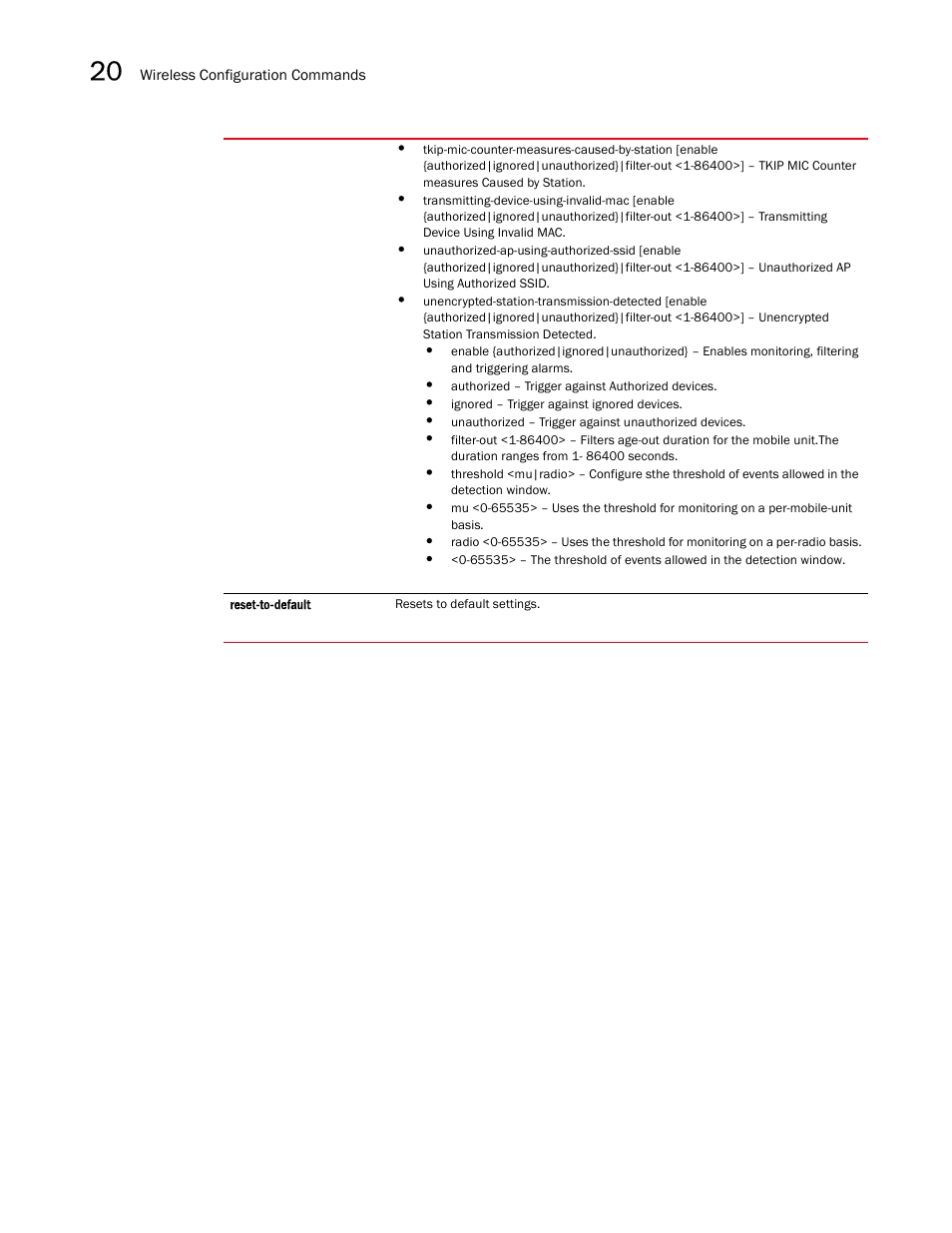 Brocade Mobility RFS7000-GR Controller CLI Reference Guide (Supporting software release 4.1.0.0-040GR and later) User Manual | Page 560 / 607
