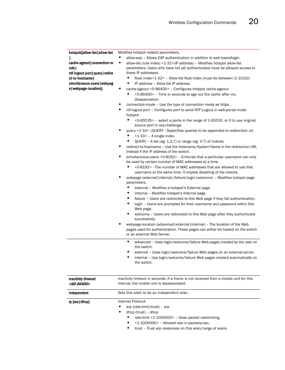 Brocade Mobility RFS7000-GR Controller CLI Reference Guide (Supporting software release 4.1.0.0-040GR and later) User Manual | Page 565 / 607