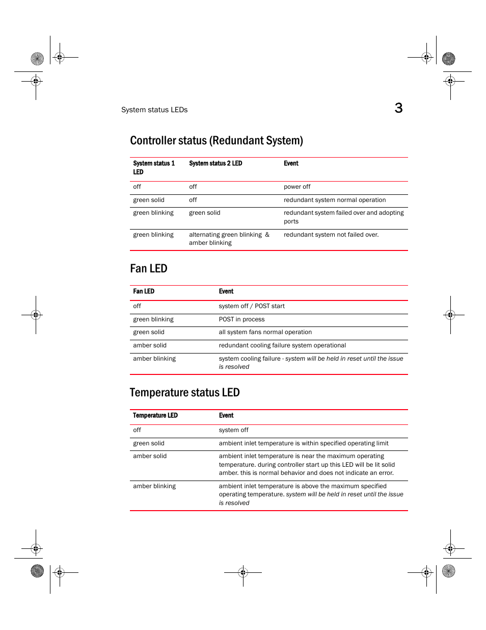 Controller status (redundant system), Fan led, Temperature status led | Brocade Mobility RFS4000 Controller Installation Guide (Supporting software release 4.3.0.0 and later) User Manual | Page 19 / 42