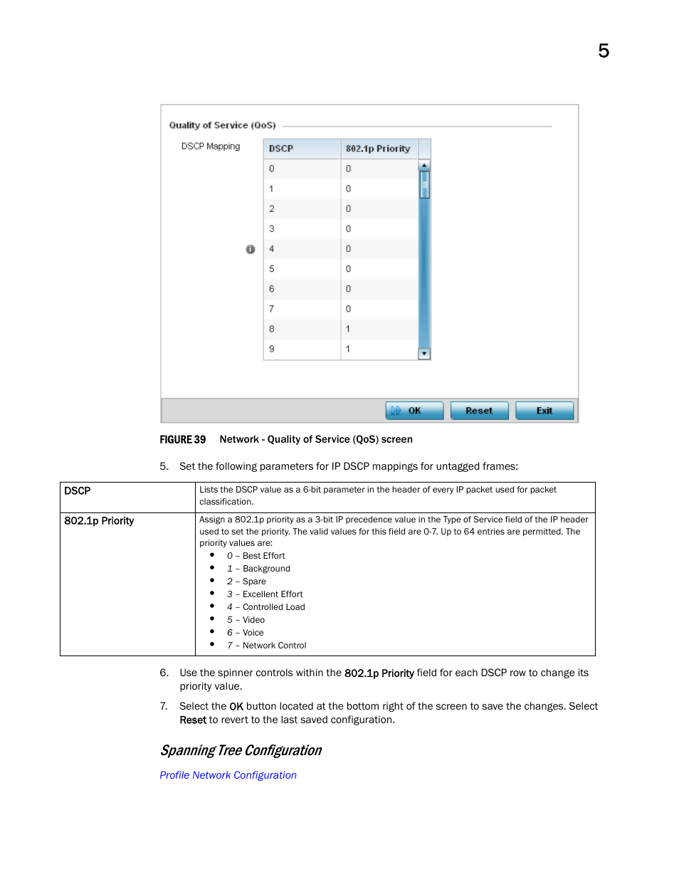 Spanning tree configuration | Brocade Mobility Access Point System Reference Guide (Supporting software release 5.5.0.0 and later) User Manual | Page 135 / 854