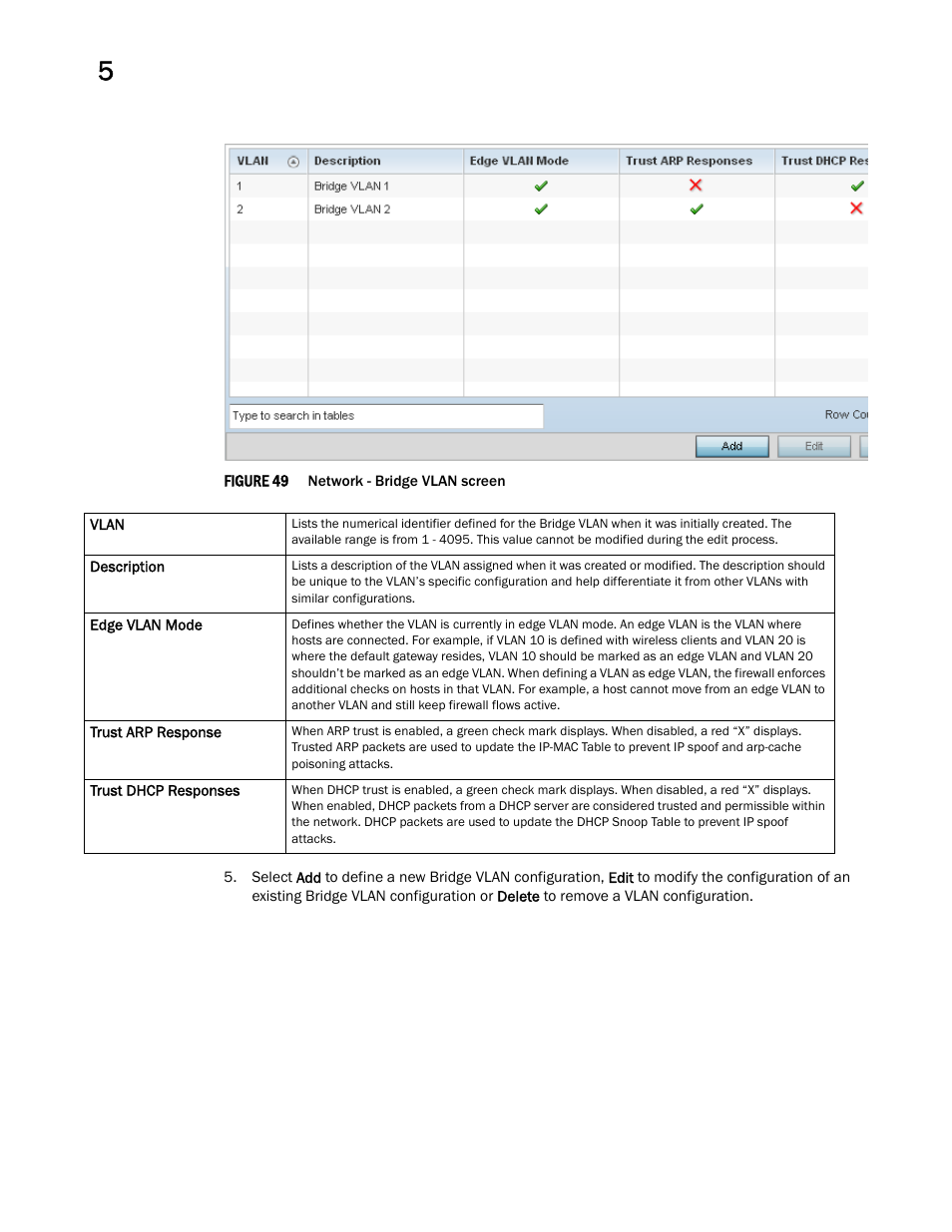 Brocade Mobility Access Point System Reference Guide (Supporting software release 5.5.0.0 and later) User Manual | Page 150 / 854