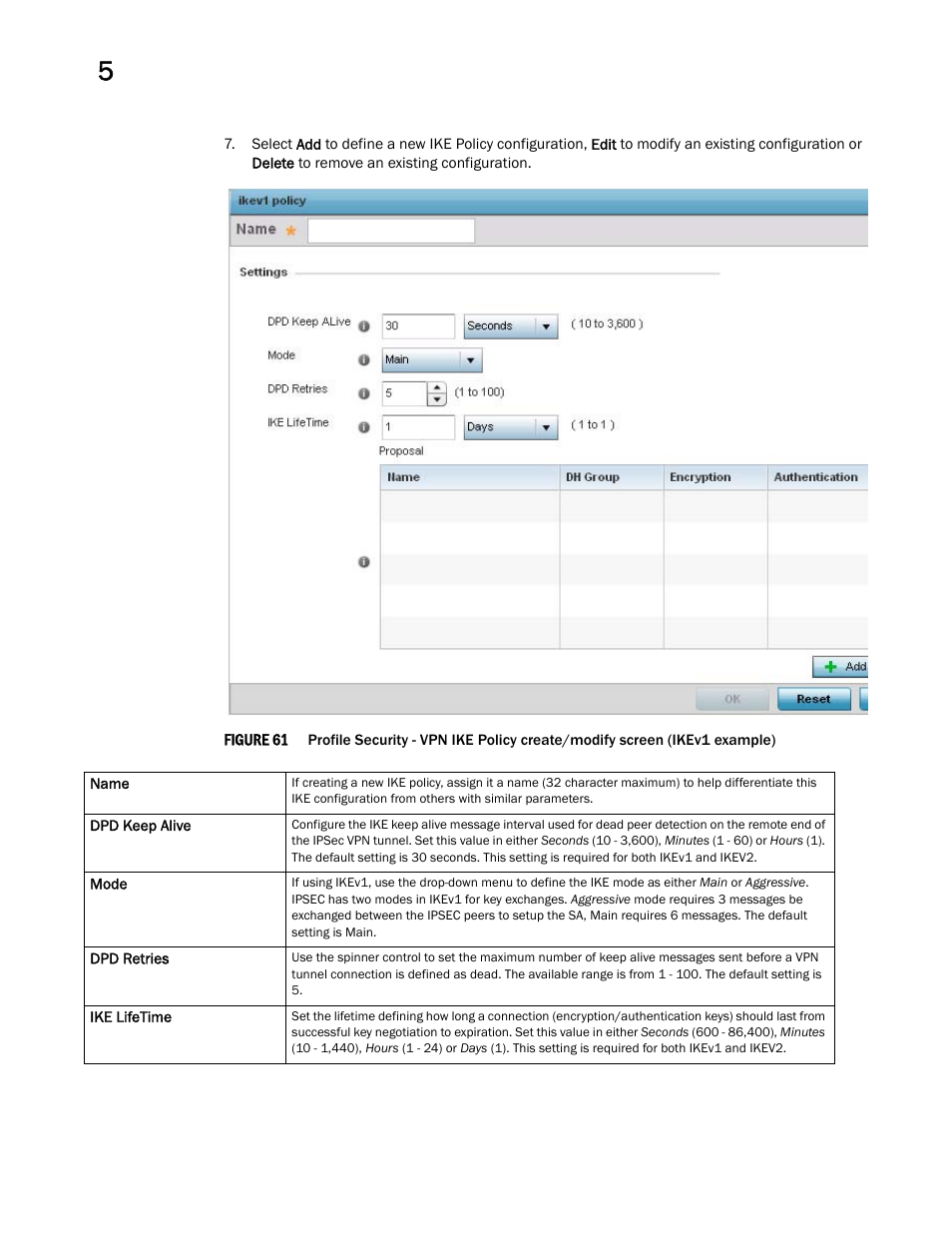 Brocade Mobility Access Point System Reference Guide (Supporting software release 5.5.0.0 and later) User Manual | Page 168 / 854