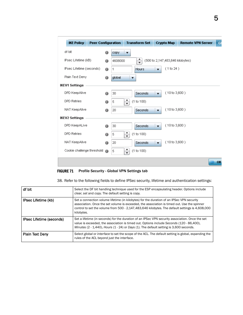 Brocade Mobility Access Point System Reference Guide (Supporting software release 5.5.0.0 and later) User Manual | Page 181 / 854