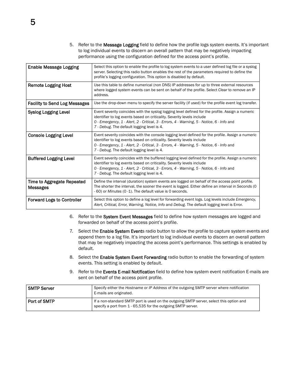 Brocade Mobility Access Point System Reference Guide (Supporting software release 5.5.0.0 and later) User Manual | Page 208 / 854