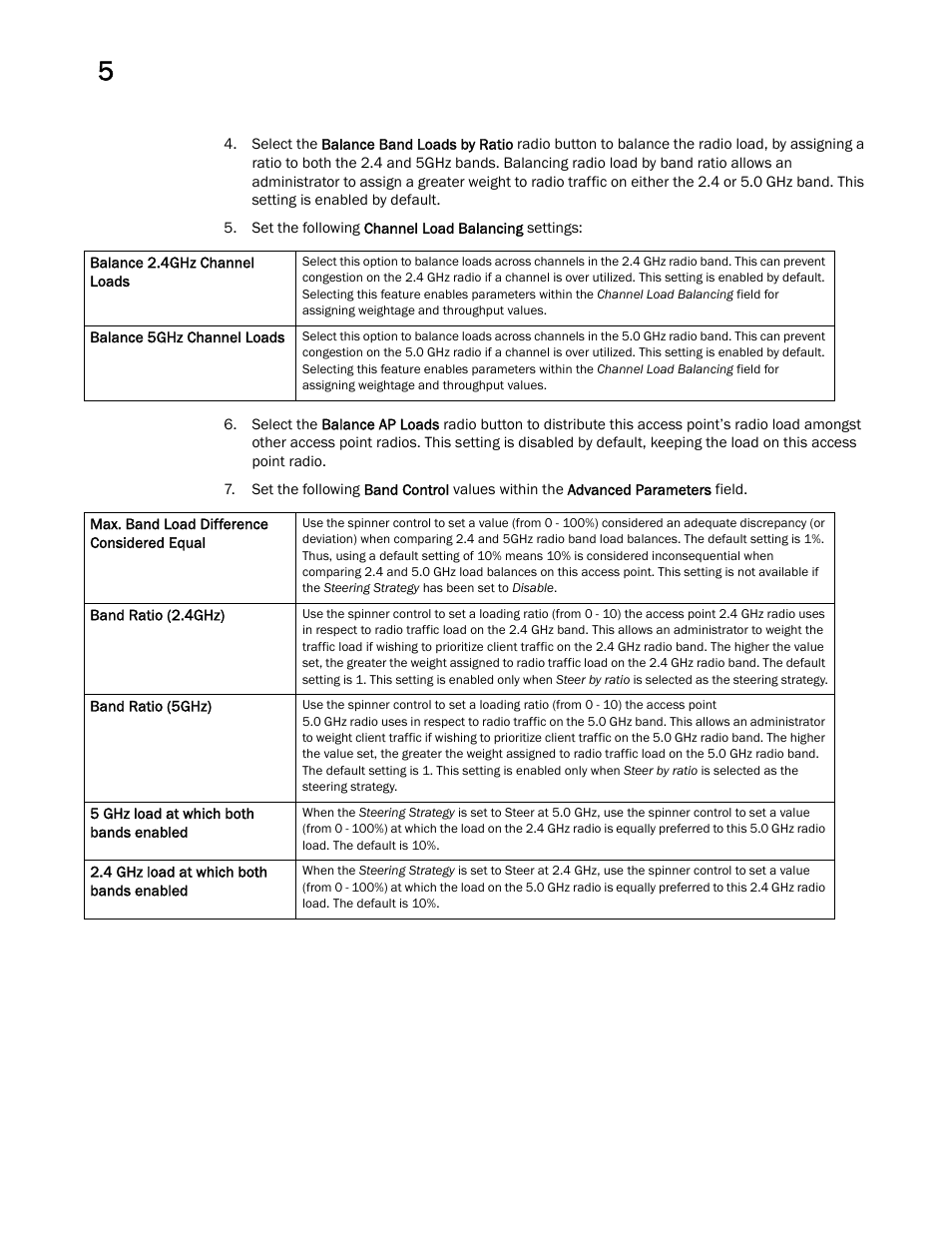 Brocade Mobility Access Point System Reference Guide (Supporting software release 5.5.0.0 and later) User Manual | Page 222 / 854