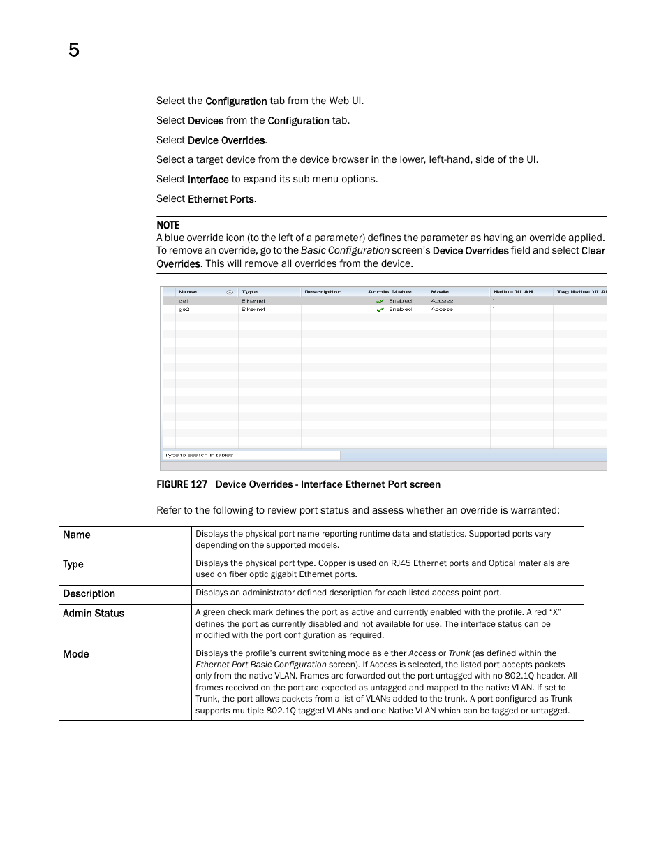 Brocade Mobility Access Point System Reference Guide (Supporting software release 5.5.0.0 and later) User Manual | Page 262 / 854