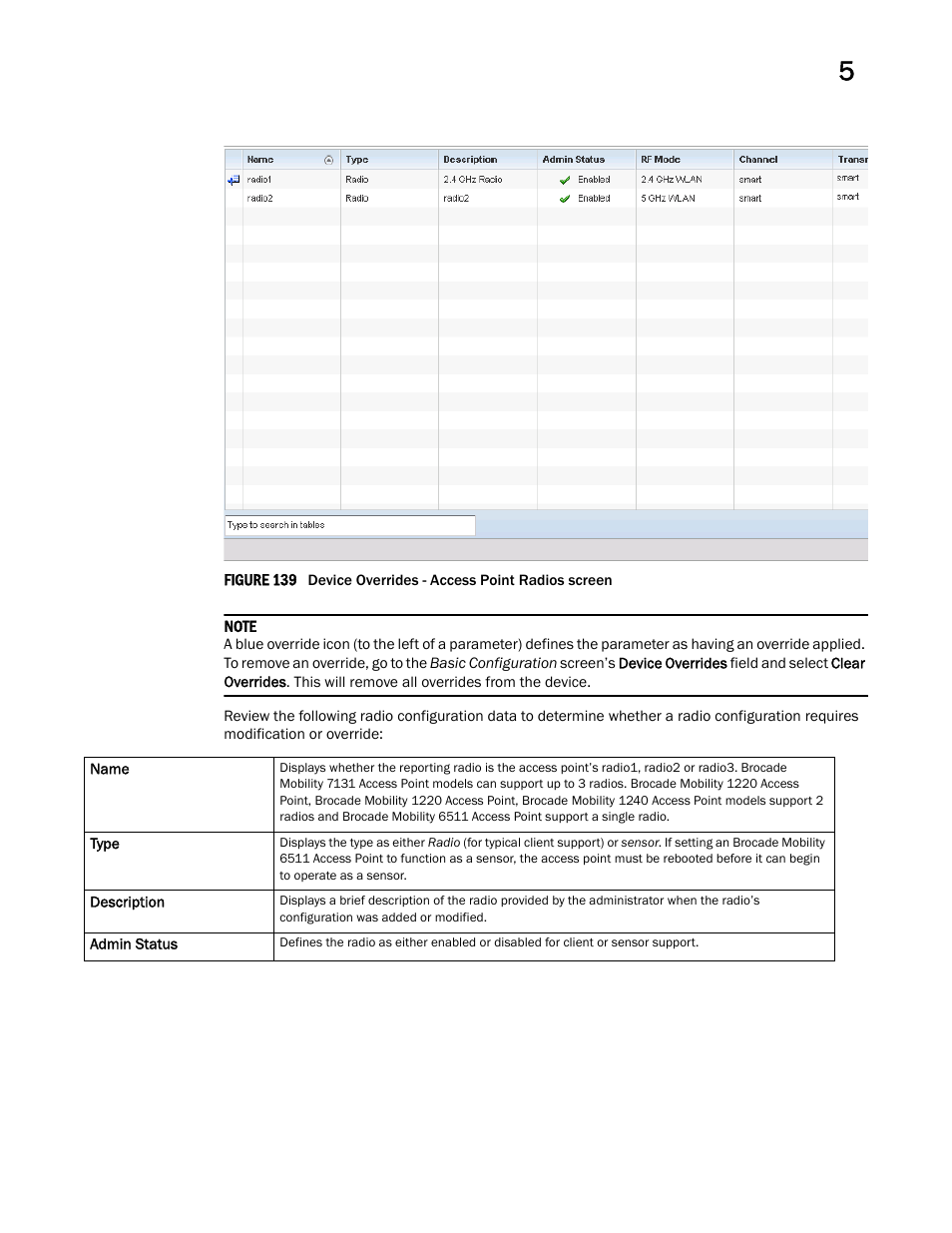 Brocade Mobility Access Point System Reference Guide (Supporting software release 5.5.0.0 and later) User Manual | Page 283 / 854