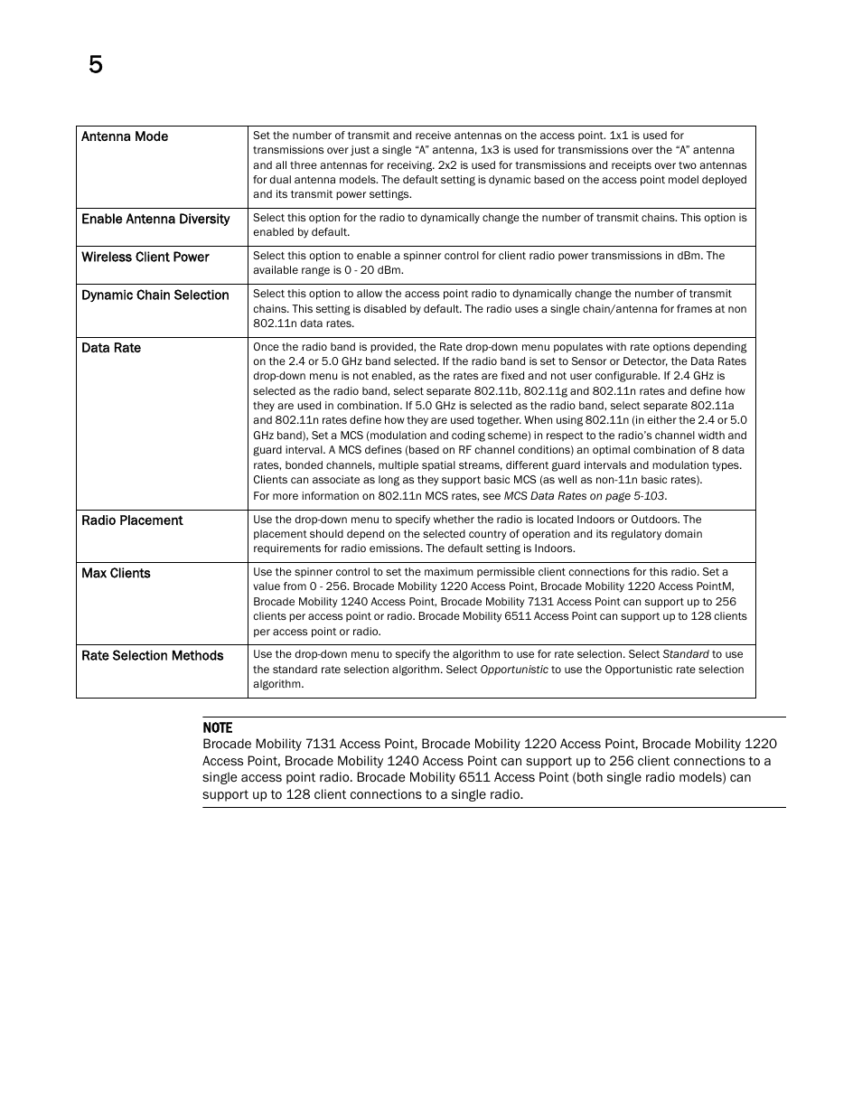 Brocade Mobility Access Point System Reference Guide (Supporting software release 5.5.0.0 and later) User Manual | Page 286 / 854