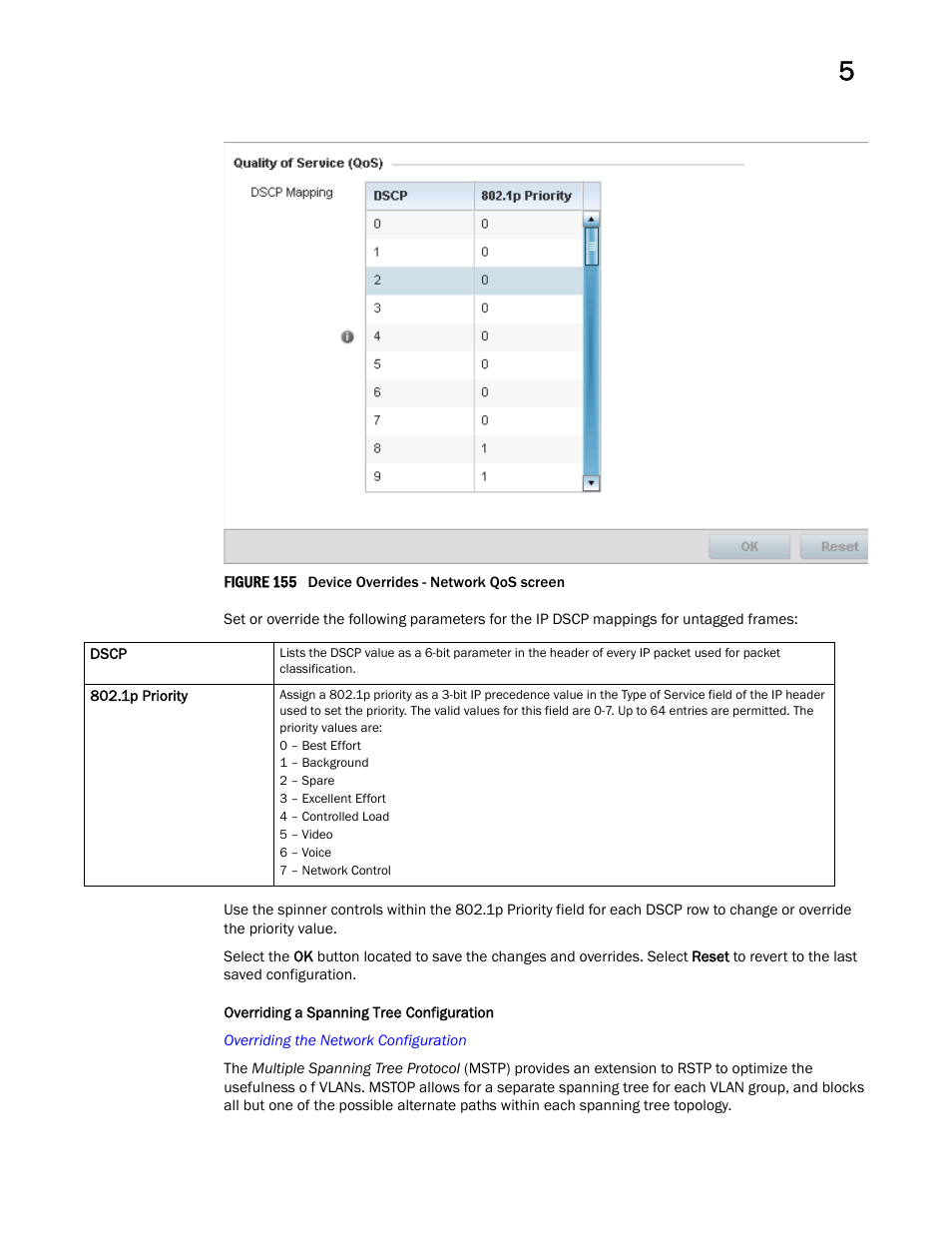 Overriding a spanning tree configuration | Brocade Mobility Access Point System Reference Guide (Supporting software release 5.5.0.0 and later) User Manual | Page 311 / 854