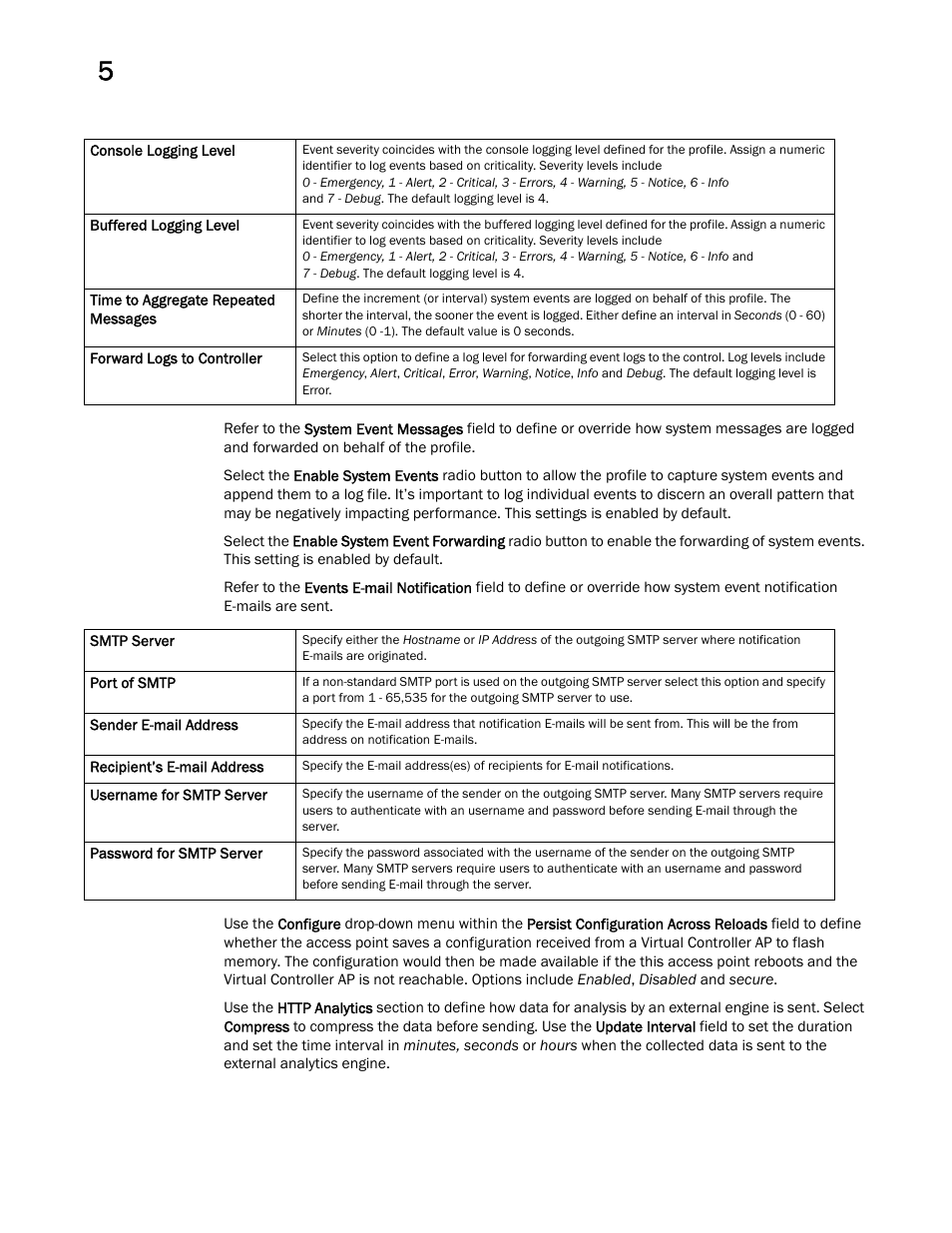 Brocade Mobility Access Point System Reference Guide (Supporting software release 5.5.0.0 and later) User Manual | Page 378 / 854