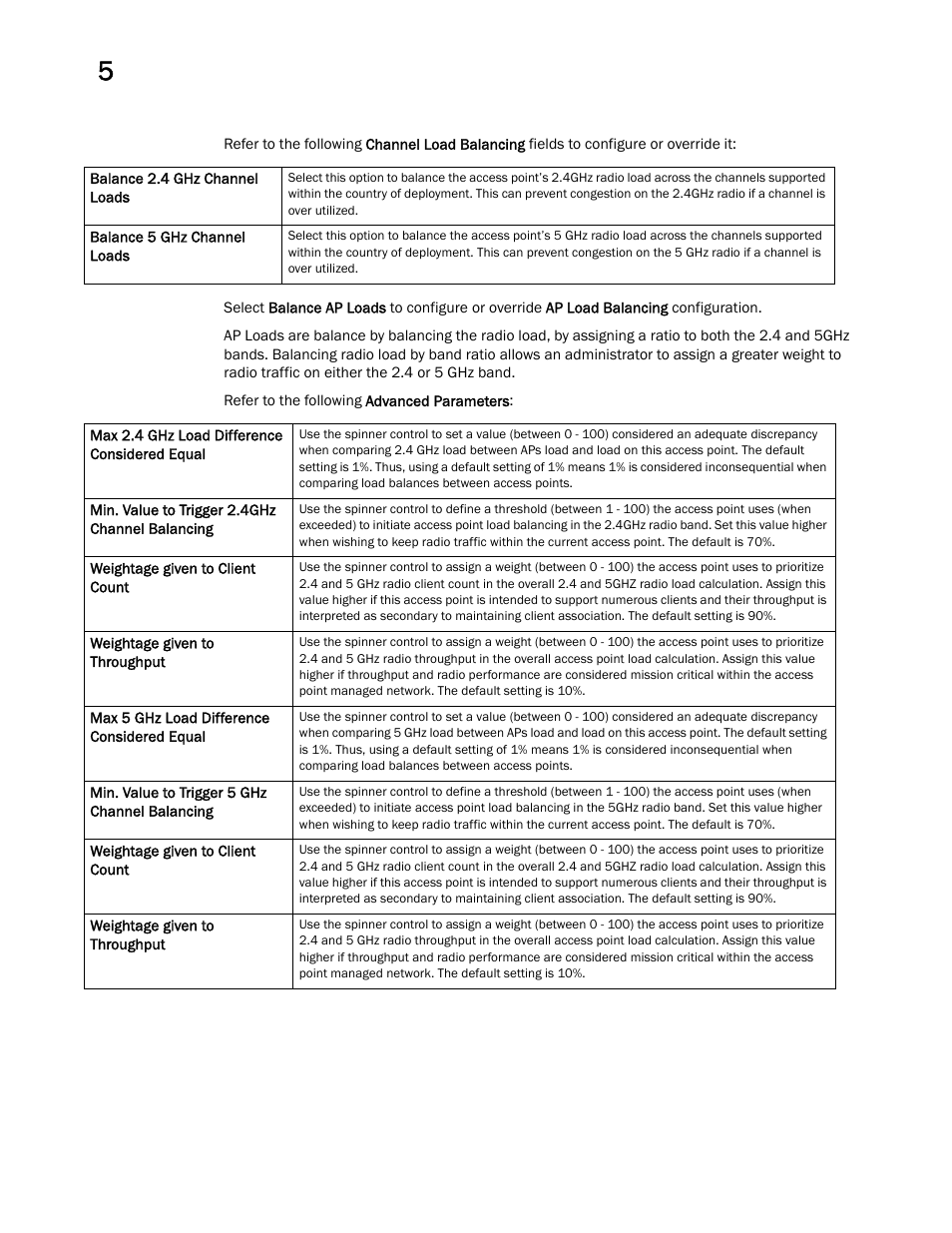 Brocade Mobility Access Point System Reference Guide (Supporting software release 5.5.0.0 and later) User Manual | Page 392 / 854