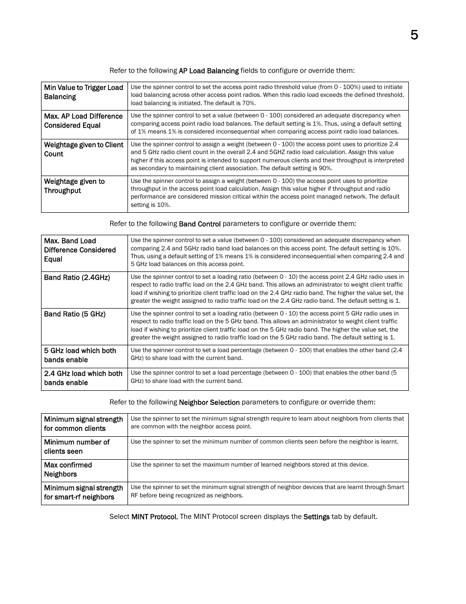 Brocade Mobility Access Point System Reference Guide (Supporting software release 5.5.0.0 and later) User Manual | Page 393 / 854