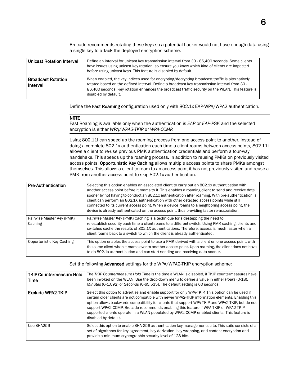 Brocade Mobility Access Point System Reference Guide (Supporting software release 5.5.0.0 and later) User Manual | Page 417 / 854