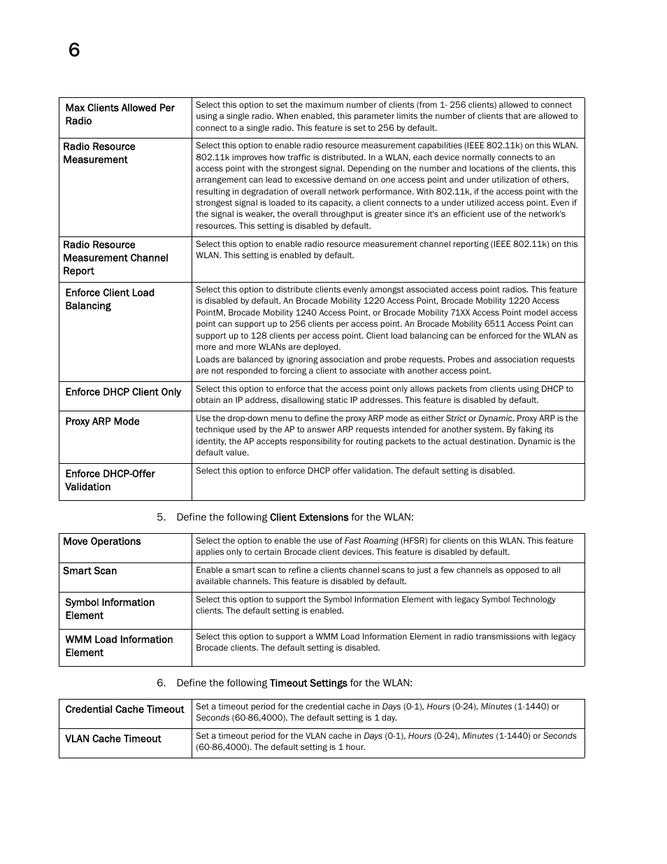 Brocade Mobility Access Point System Reference Guide (Supporting software release 5.5.0.0 and later) User Manual | Page 434 / 854