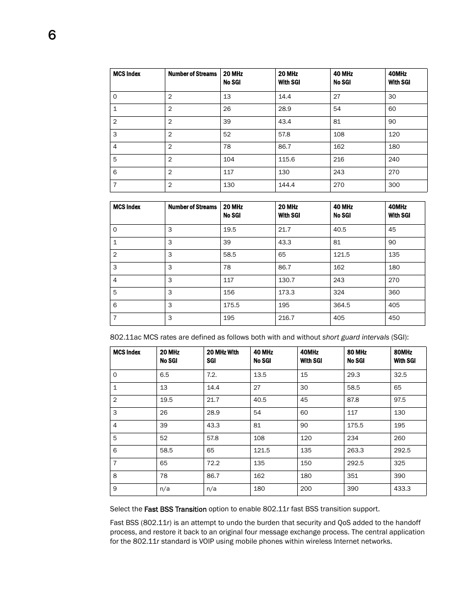 Brocade Mobility Access Point System Reference Guide (Supporting software release 5.5.0.0 and later) User Manual | Page 444 / 854