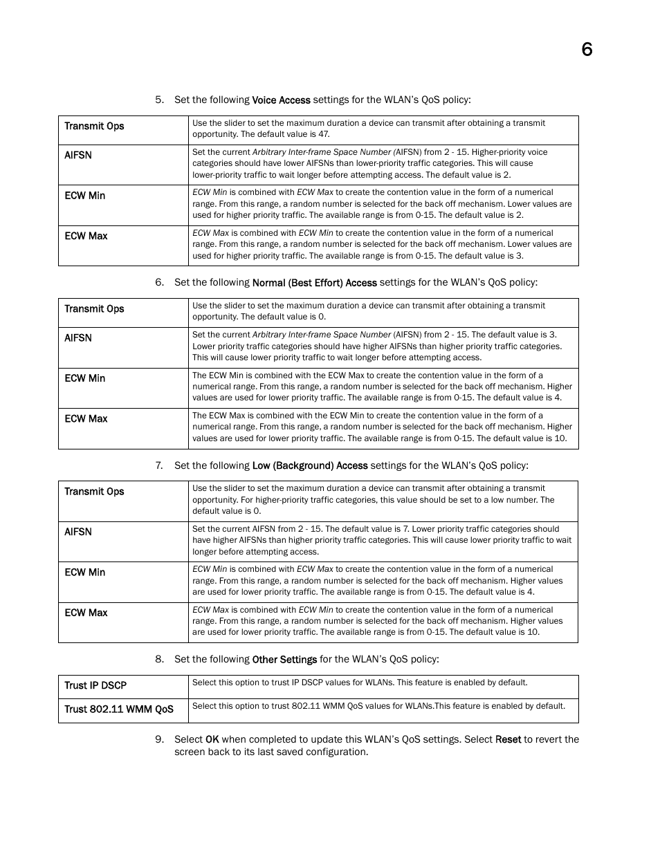 Brocade Mobility Access Point System Reference Guide (Supporting software release 5.5.0.0 and later) User Manual | Page 453 / 854