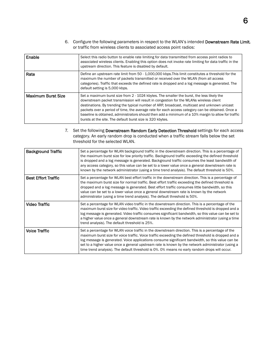 Brocade Mobility Access Point System Reference Guide (Supporting software release 5.5.0.0 and later) User Manual | Page 457 / 854