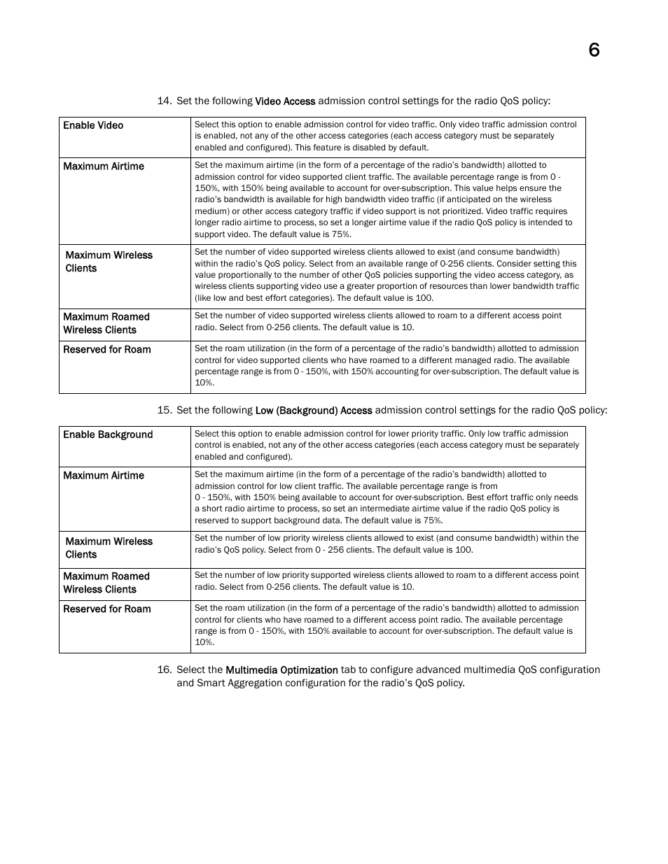 Brocade Mobility Access Point System Reference Guide (Supporting software release 5.5.0.0 and later) User Manual | Page 469 / 854