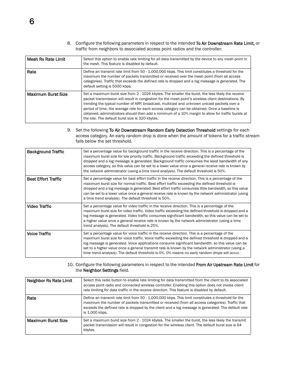 Brocade Mobility Access Point System Reference Guide (Supporting software release 5.5.0.0 and later) User Manual | Page 496 / 854